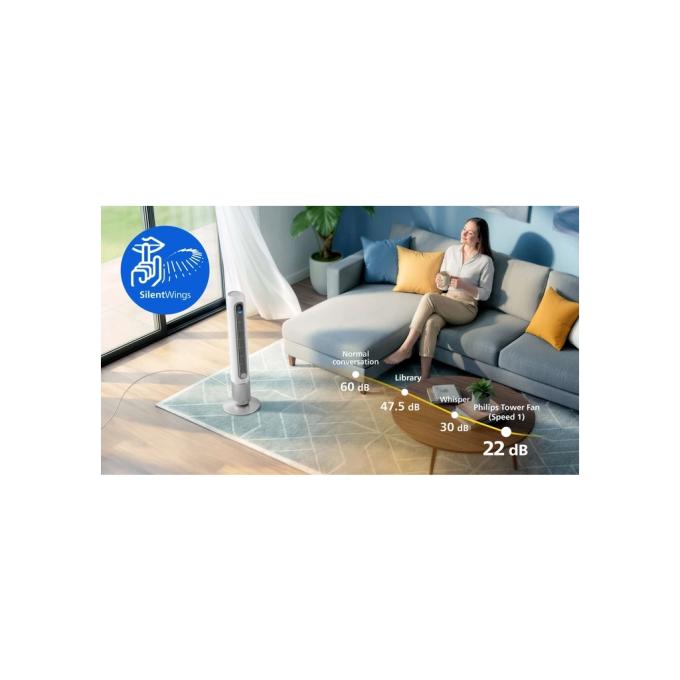Philips CX7550/00