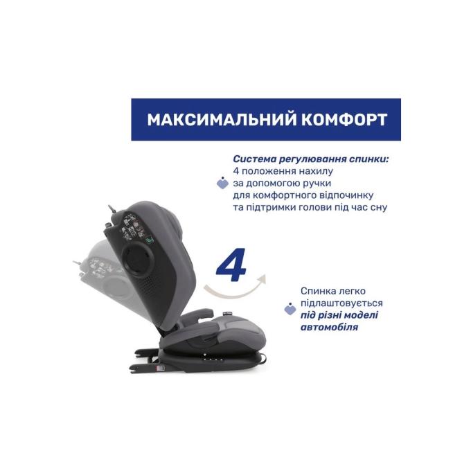 Chicco 87117.26
