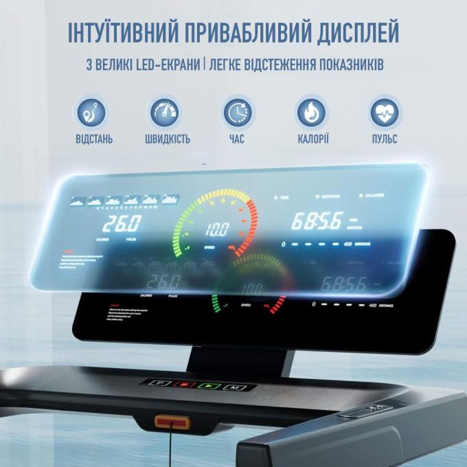 FitLogic T720