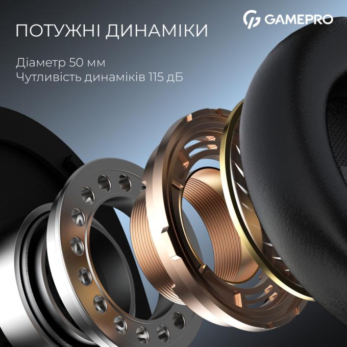 GamePro HSW191B