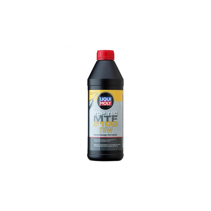 LIQUI MOLY 20842