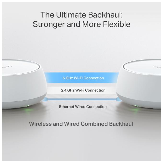 TP-Link DECO-BE22-1-PACK
