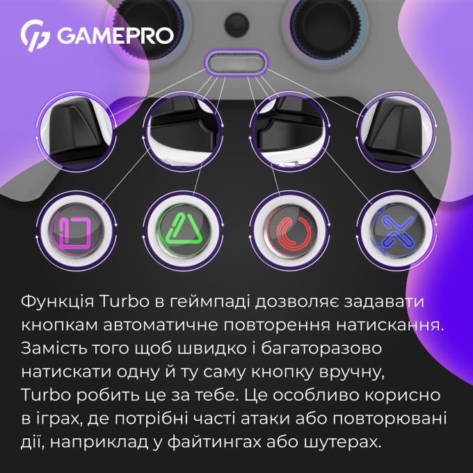 GamePro GPS13W