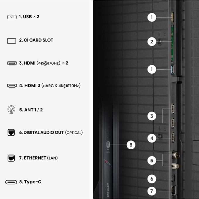 Hisense 65UR9S