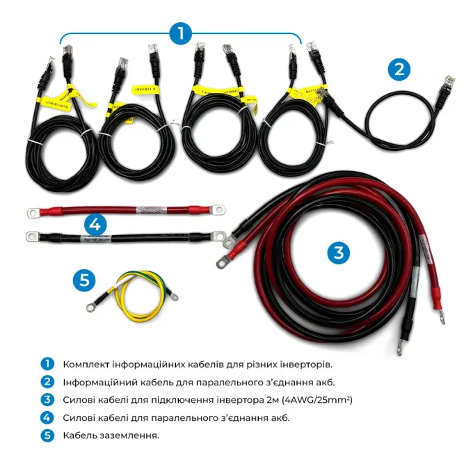 Dyness DL5.0C 51.2В 5.12 кВт•ч 100А с подогревом