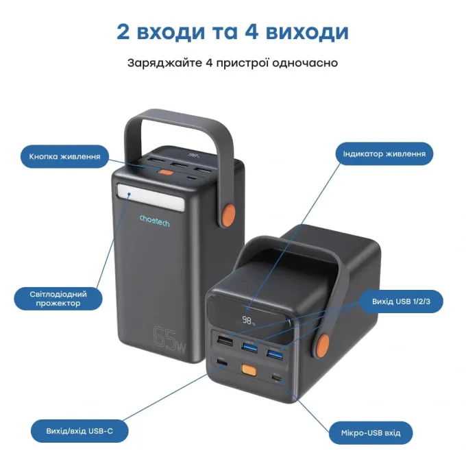 Choetech B664 50000мАг Deep Blue