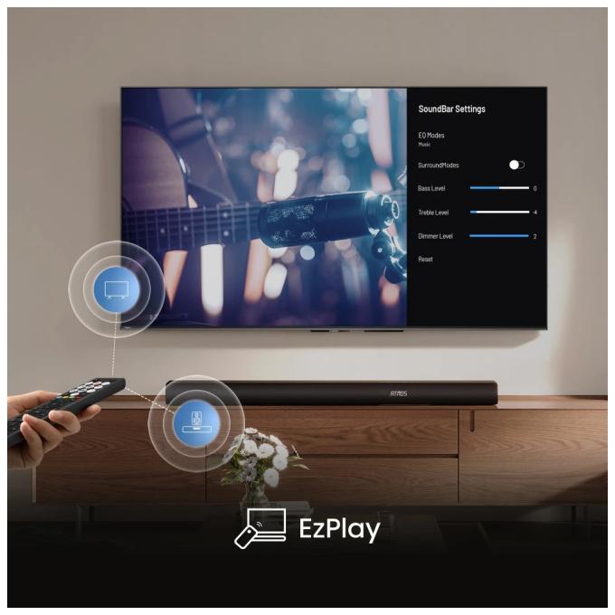 Hisense 20015173