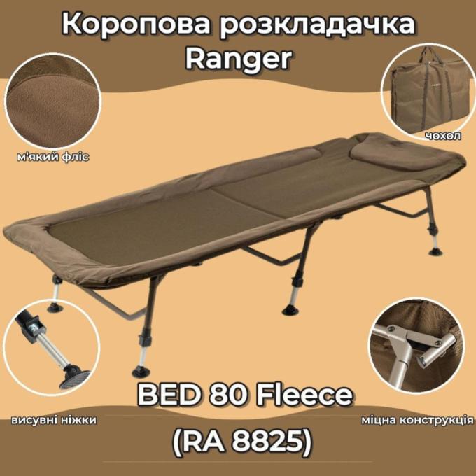 Ranger RA5525