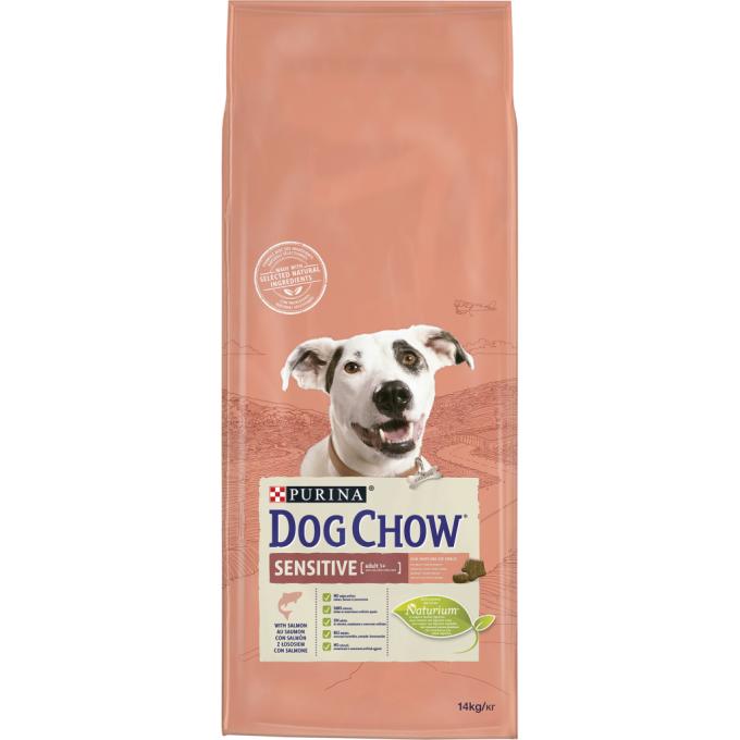 Purina Dog Chow 7613034488244