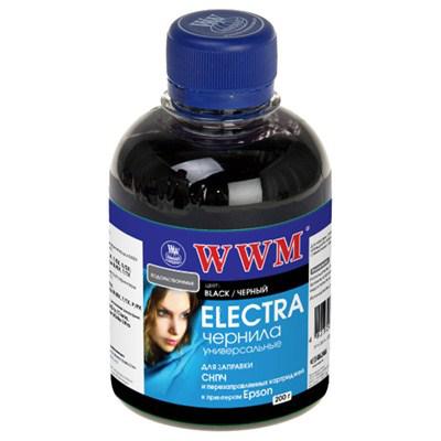 WWM EU/B