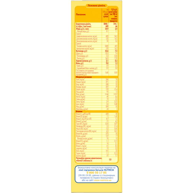 Milupa 5900852025488