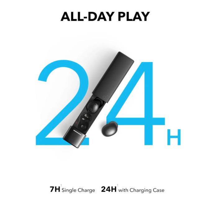 Anker A3958G11