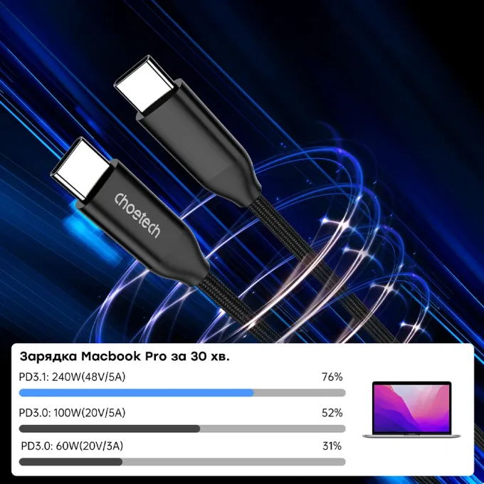 Choetech XCC-1035 1.2м Black USB-C to USB-C PD3.1