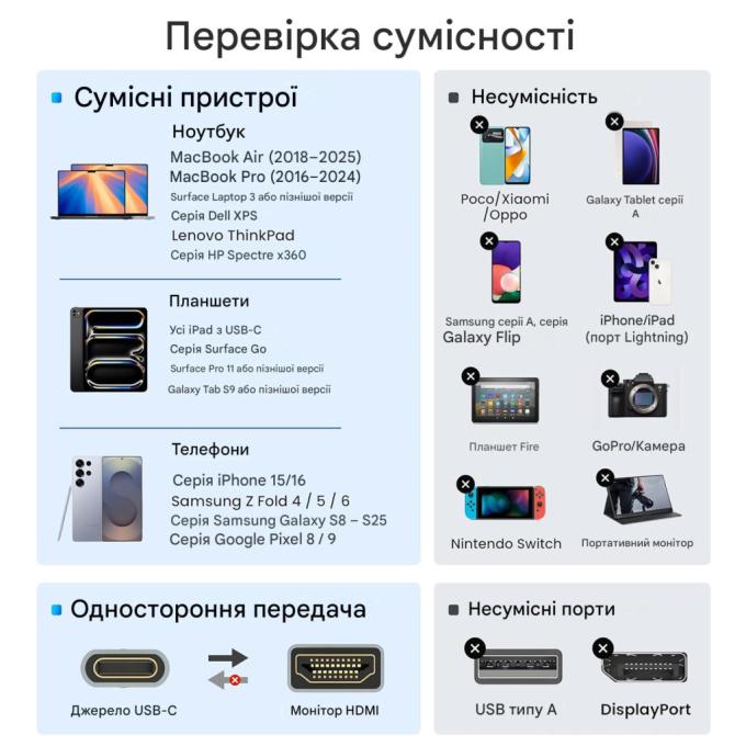 Dynamode DM-AD-USB-C-HDMI