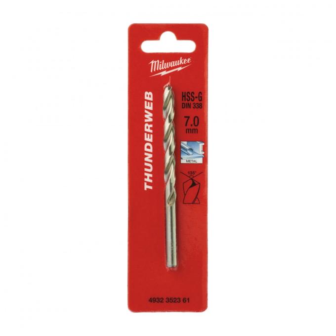 Milwaukee 4932352361