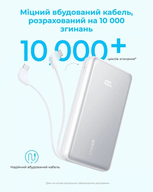 Anker A110EH21