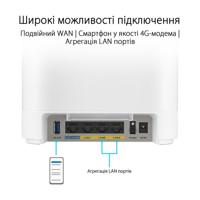 ASUS 90IG07V0-MO3A60