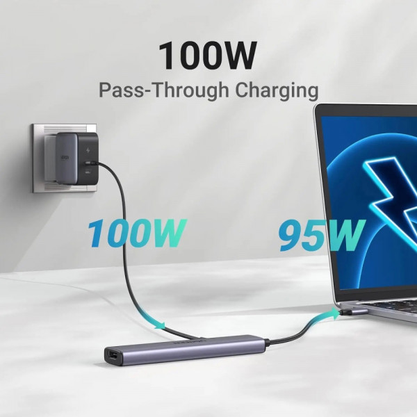 UGREEN 15495