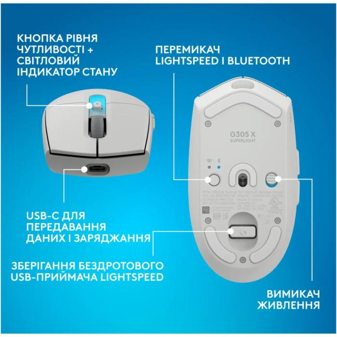 Logitech 910-007747