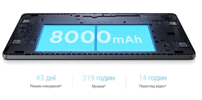 Xiaomi VHU5355EU