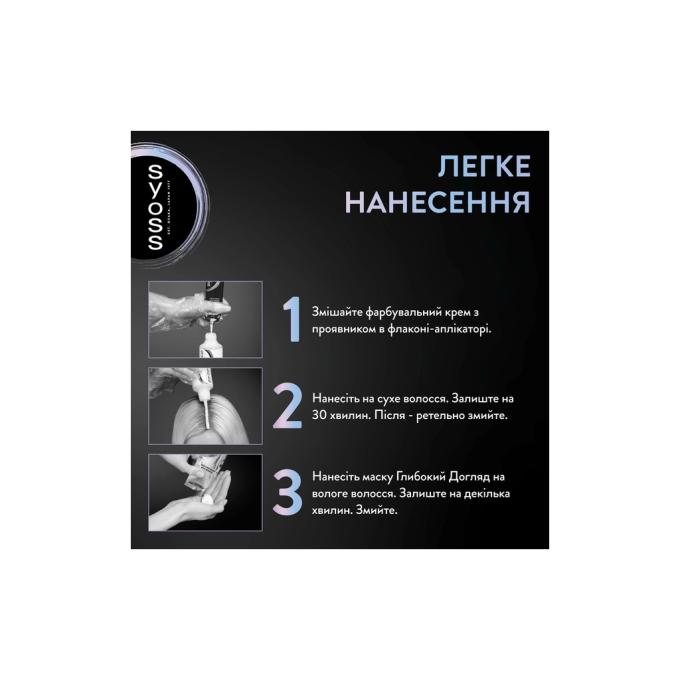 Syoss 9000101731989