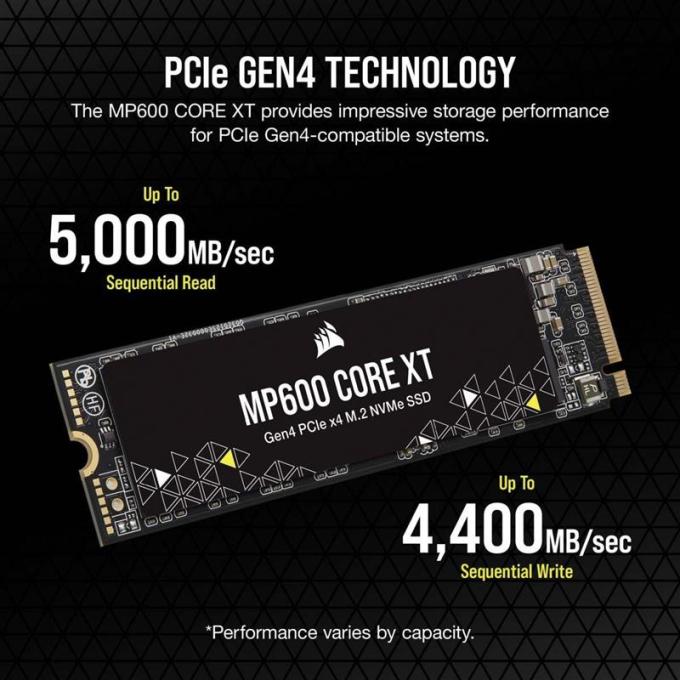 Corsair CSSD-F1000GBMP600CXT