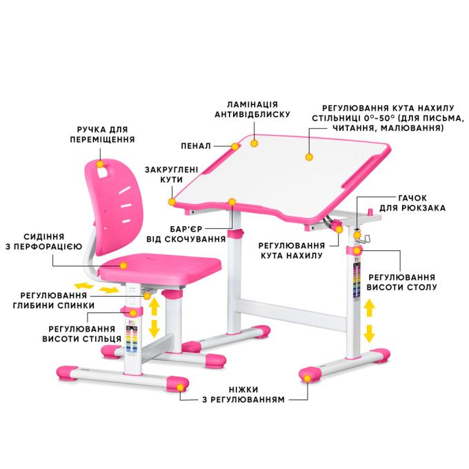 Evo-kids Evo-07 Ergo PN