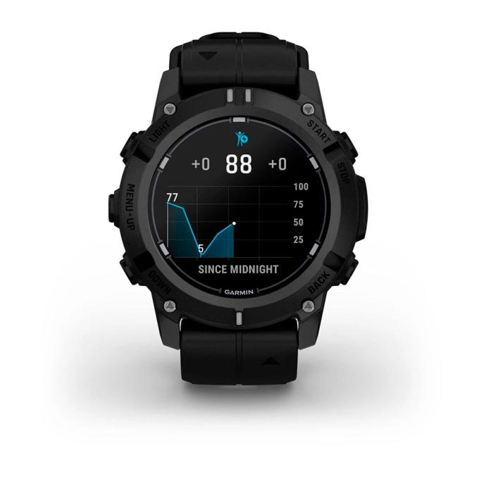 Garmin 010-02986-13