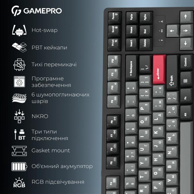 GamePro MK285BK