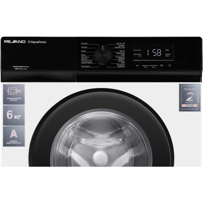 MILANO IDSWB-602