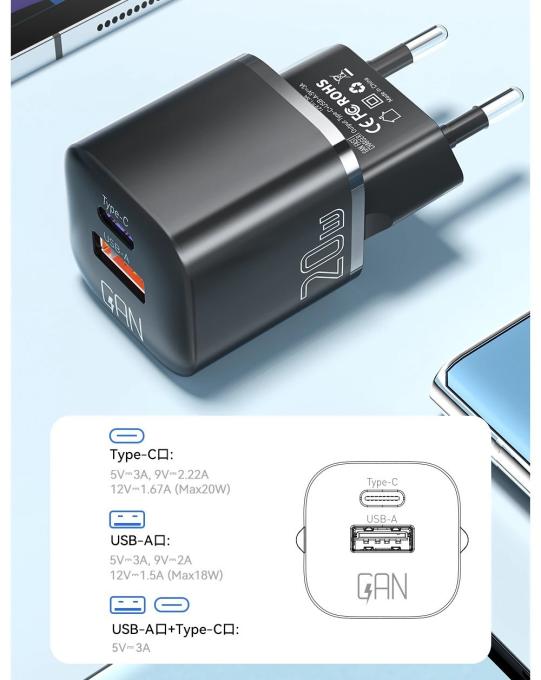 Essager ECTAC-HMB01-P