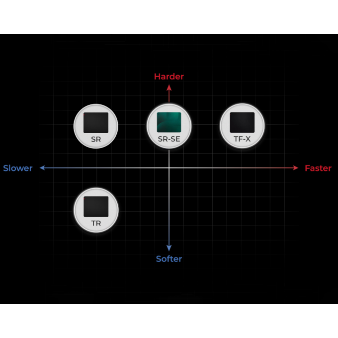 Zowie 9H.N51FQ.A2E