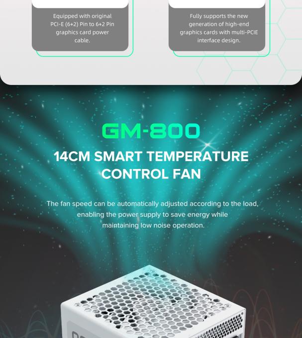 GAMEMAX GM-800 Modular white