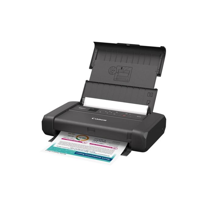 Canon 7069C027