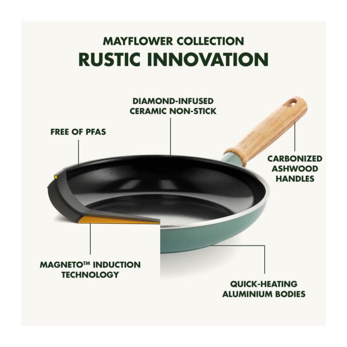 GreenPan CC001667-001