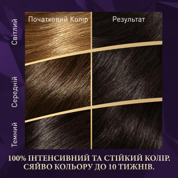 Wella 4064666598284