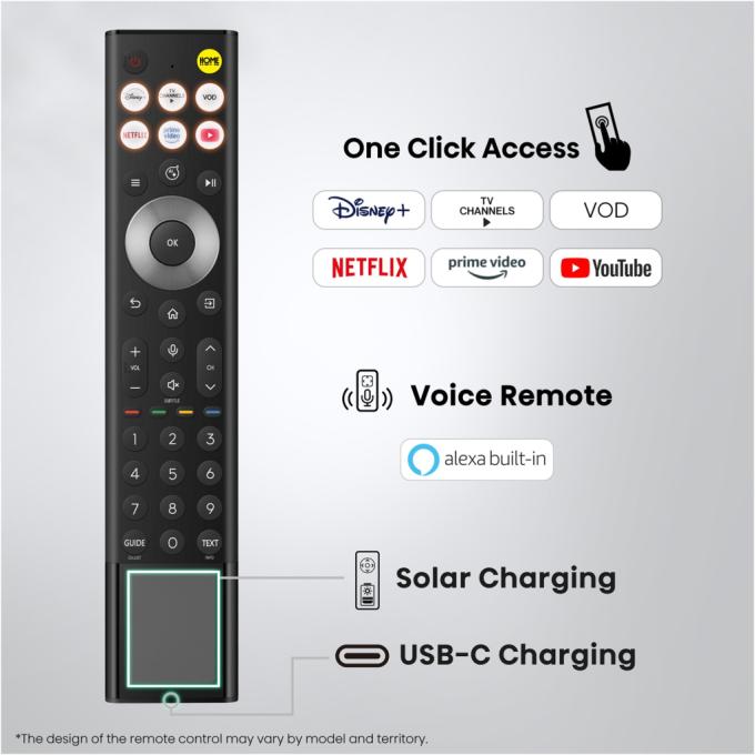 Hisense 75U7S PRO