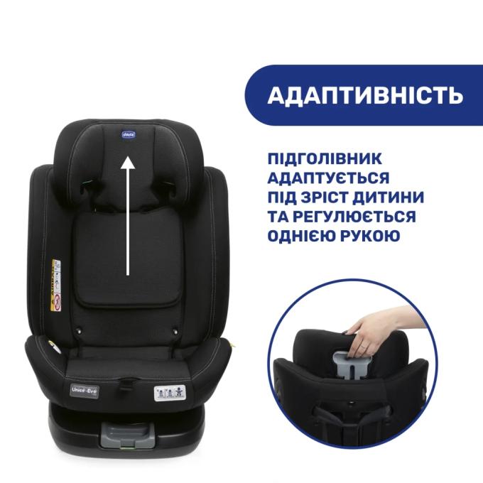 Chicco 87030.95