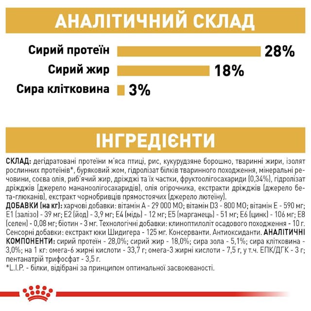 Royal Canin 3051015