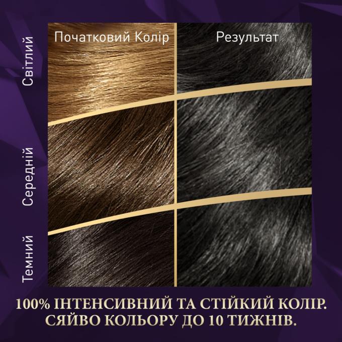 Wella 4064666598253