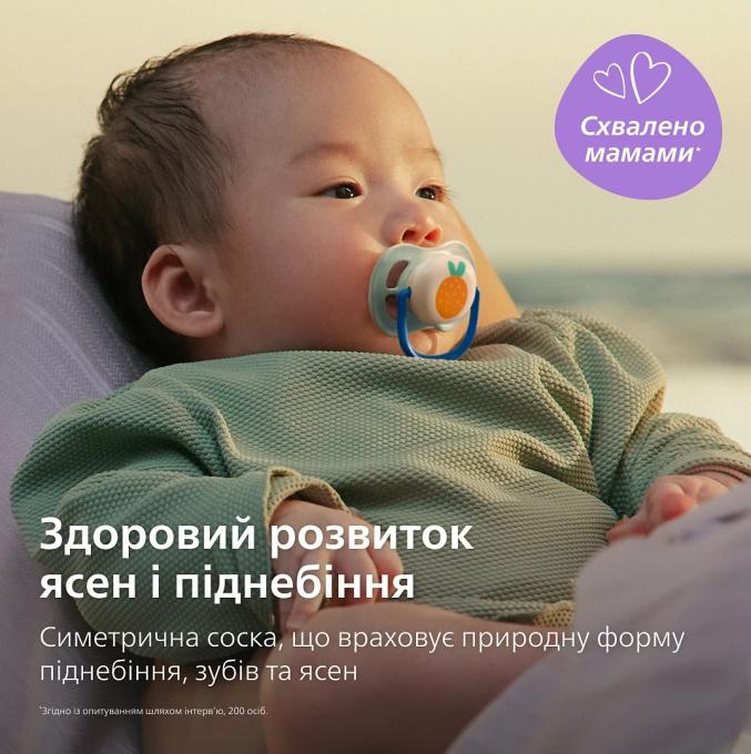 Avent SCF080/23