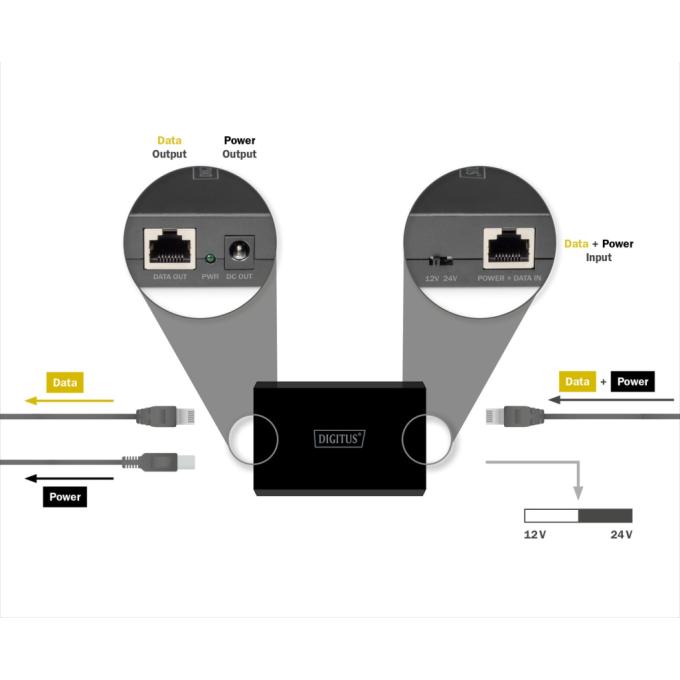 DIGITUS DN-95211