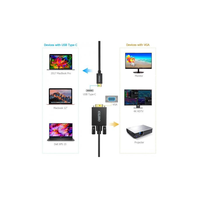 Choetech XCV-1801-BK