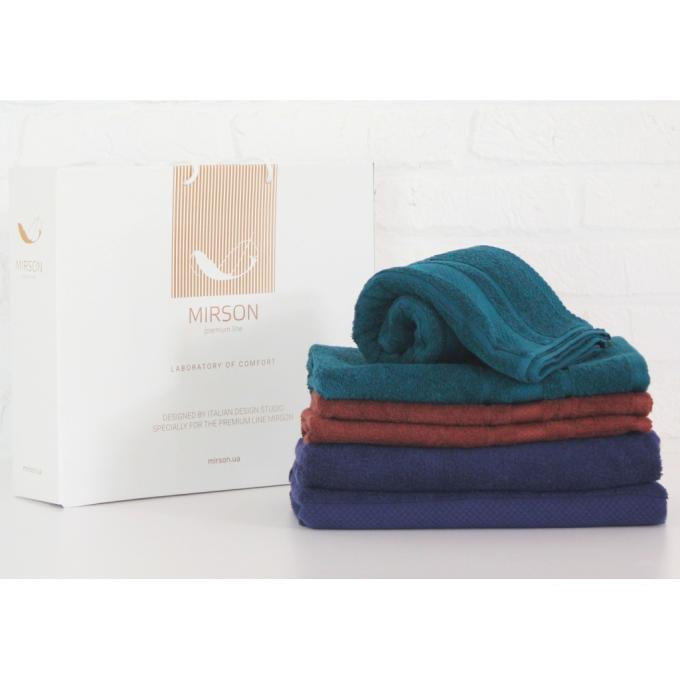 MirSon 2200003525670