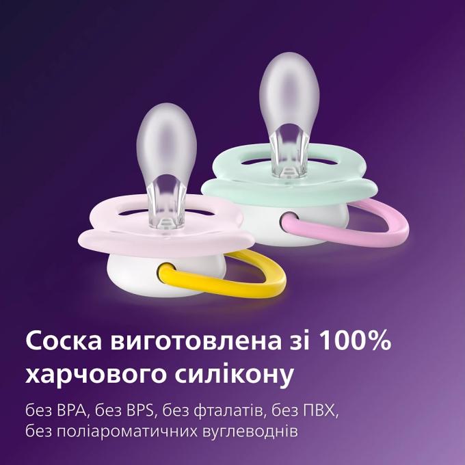 Avent SCF080/24