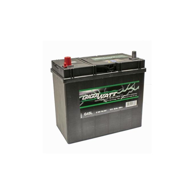 GIGAWATT 0185754557