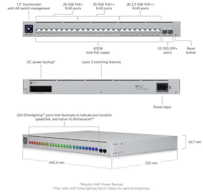 Ubiquiti USW-PRO-MAX-24-POE