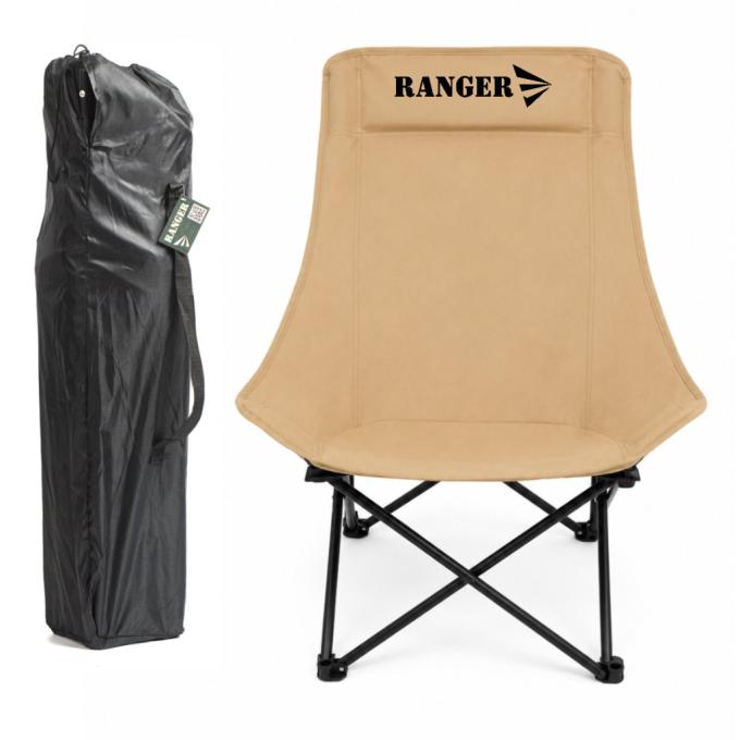 Ranger RA2262