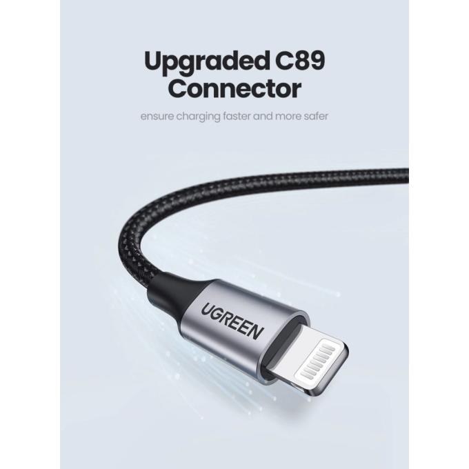 UGREEN US199/60156