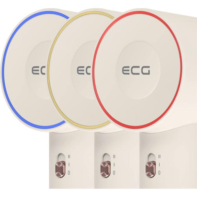 ECG Modifica Sonica